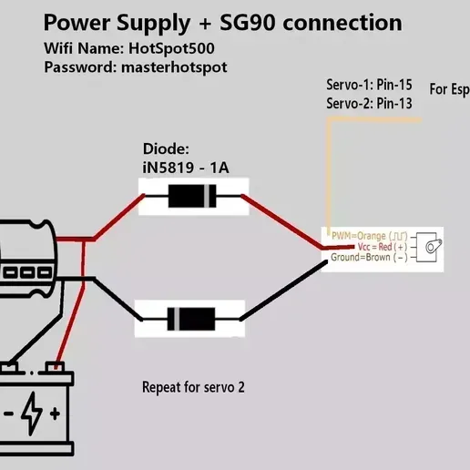 Image de présentation du modèle 3D imprimmable: Micro Robot SG90 ESP32-Cam ( Update Easy Build )